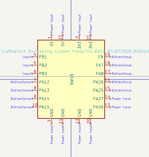 BW16 RTL8720DN Module – KiCad Symbol, PCB Footprint, and 3D STEP File