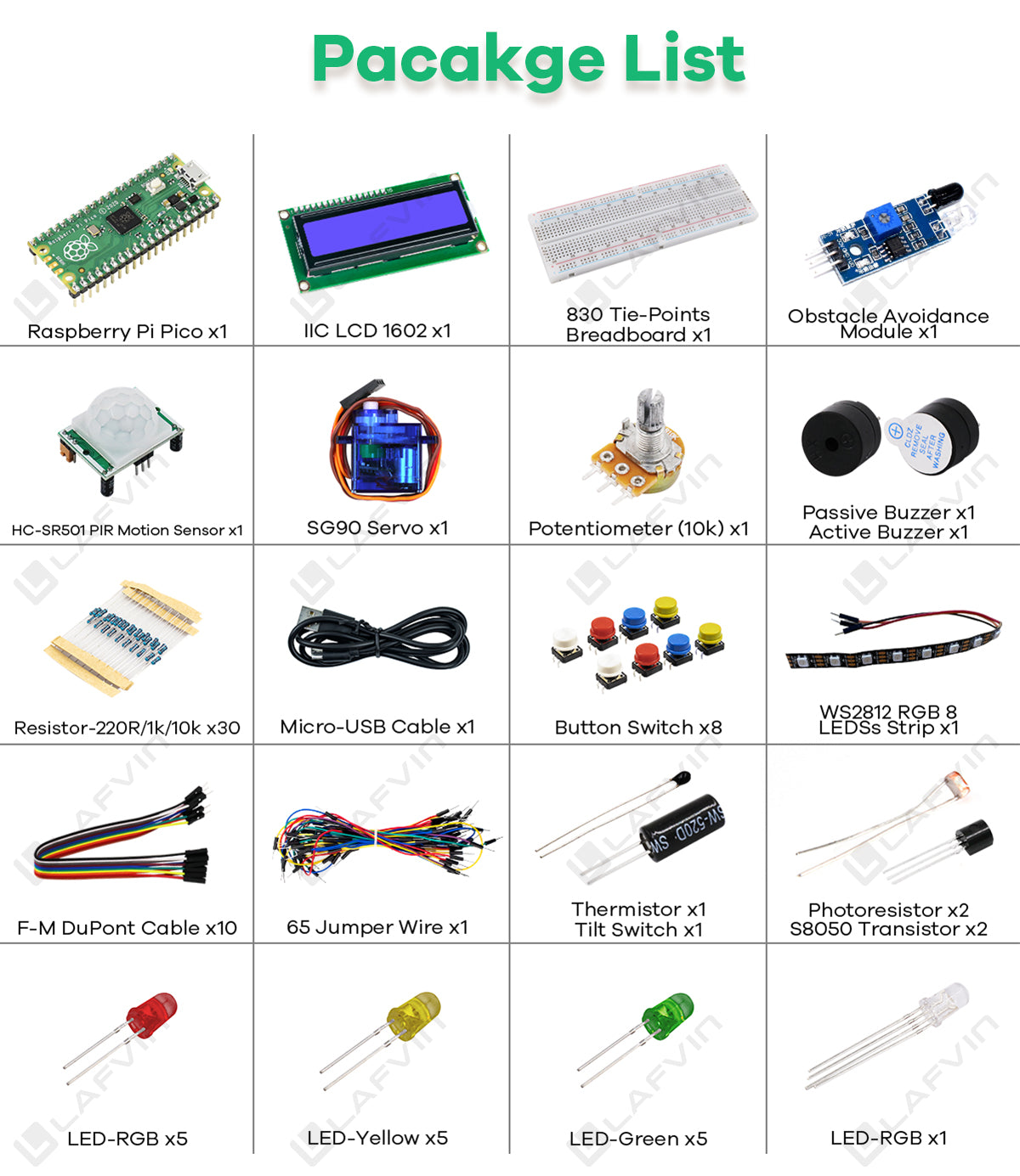 LAFVIN Basic Starter Learning Kit for Raspberry Pi Pico – With Tutorials for MicroPython, Piper Make, and C/C++