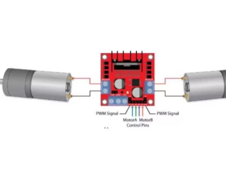 Dual H-Bridge Motor Driver Module
