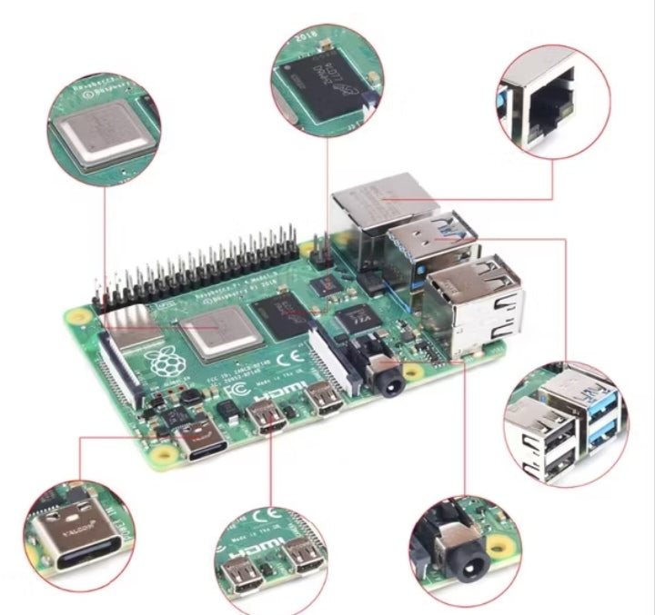 Original Raspberry Pi 4 Model B Kit – 2GB/4GB/8GB RAM with Accessories