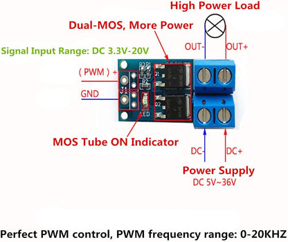 400W Dual High-Power MOSFET PWM Trigger Switch Module | DC 5V–36V 15A (Max 30A) | Motor & LED Control