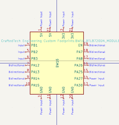 BW16 RTL8720DN Module – KiCad Symbol, PCB Footprint, and 3D STEP File