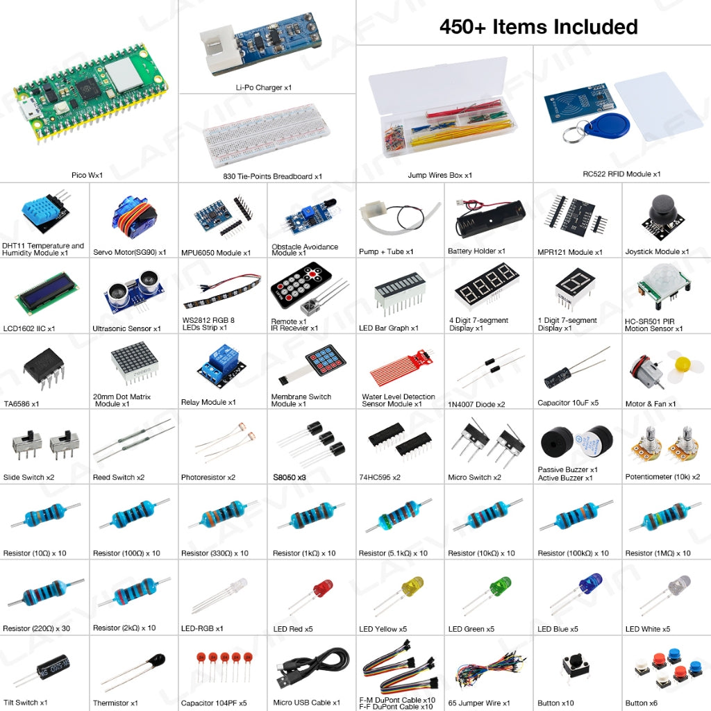 LAFVIN Ultimate Starter Kit for Raspberry Pi Pico W – Complete Learning Set with Online Tutorials