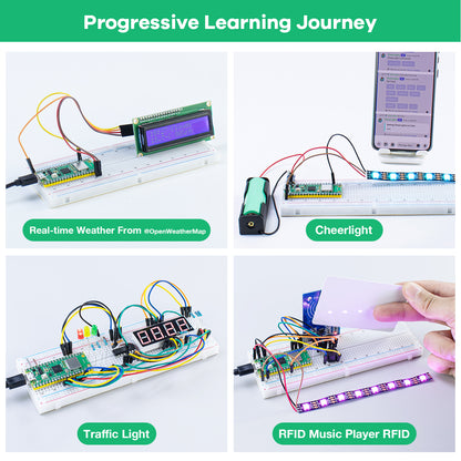 LAFVIN Ultimate Starter Kit for Raspberry Pi Pico W – Complete Learning Set with Online Tutorials