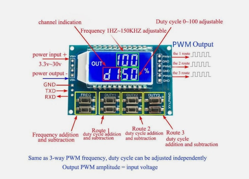 PWM SG HW-752_03 Module – STEP File (3D Model)