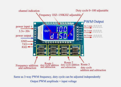 PWM SG HW-752_03 Module – STEP File (3D Model)