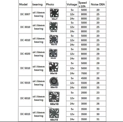 Brushless Cooling Fan