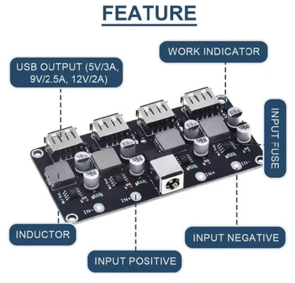 1/2/4-Channel QC3.0/QC2.0 USB DC-DC Buck Converter Module – 6V–32V to 5V Fast Charging Step-Down Circuit Board