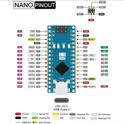 Arduino-Compatible Nano V3.0 Board – ATmega328P Microcontroller for DIY & Electronics Projects