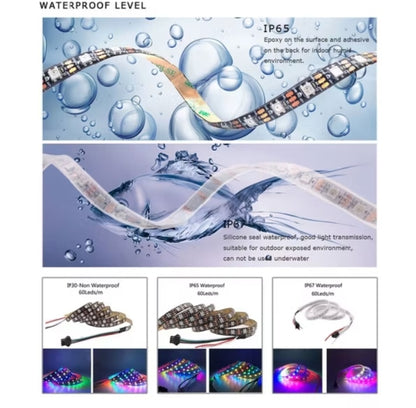 Individually Addressable RGB LED Strip