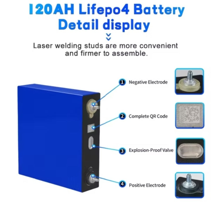 CATL 3.2V 120Ah LiFePO4 Prismatic Battery